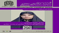 تغییر اراده سیاسی افراد با الگوریتم فضای مجازی